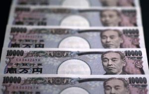 JPY Intervention Levels Assessed Ahead of Jackson Hole, Yen Offered