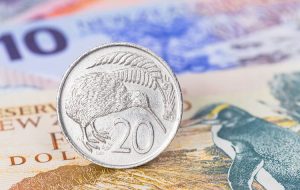 NZD/USD retreats from daily highs ahead of FOMC minutes
