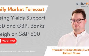 Rising Yields Support USD and GBP, Banks Weigh on S&P 500