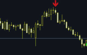 SCALPING BY THE AUTHOR'S INDICATOR. NICE EVENING TO TRADE!