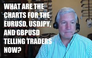 What are the charts telling us for the EURUSD, USDJPY and GBPUSD?