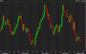 Why ING expects a big rebound in AUD/USD before year-end