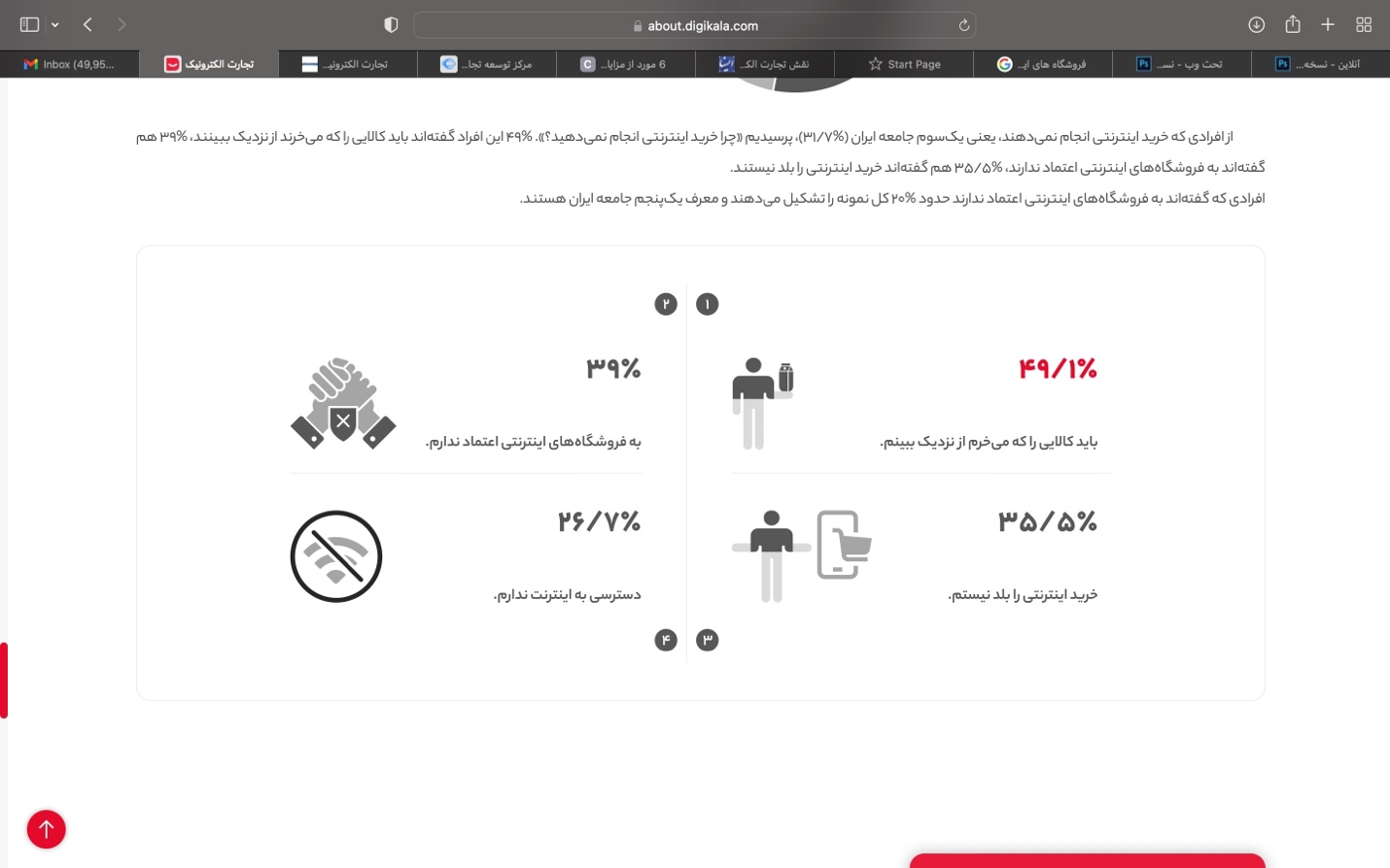 سهم 50 درصدی دیجی‌کالا از معاملات خرده‌فروشی آنلاین