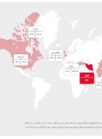 عملکرد سال گذشته دیجی‌کالا در یک نگاه