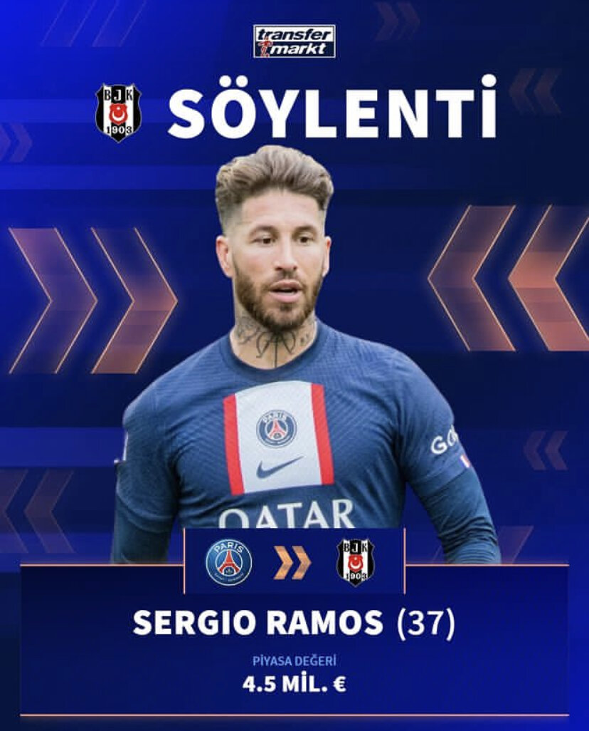 عکس‌| رقابت‌های غول‌های ترکیه برای شکار اسطوره رئال