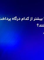 کسب‌وکارها بیشتر از کدام درگاه پرداخت استفاده می‌کنند؟ گزارش رسمی شاپرک