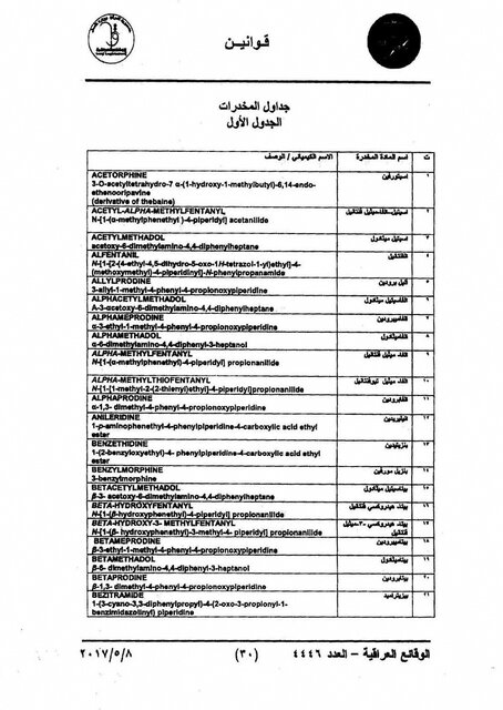 ۱۰۹ داروی ممنوعه در سفر عراق و اربعین