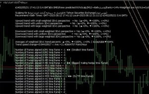 ﴾1402/05/21 17:41:15 S.H.GMT﴿EA:SM01Forex predicted:91%Scalp∫M12→Sell≈واعتبار(Rank↑=14%-Weighted ave.=91%)