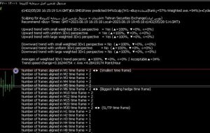 ﴾1402/05/28 16:15:22 S.H.GMT﴿EA:SM01Forex predicted:94%Scalp∫W1→Buy≈ضمان(Rank↓=57%-Weighted ave.=94%)