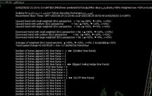 ﴾1402/06/02 21:23:44 S.H.GMT﴿EA:SM01Forex predicted:91%Scalp∫MN1→Buy≈غالبر(Rank↓=98%-Weighted ave.=92%)