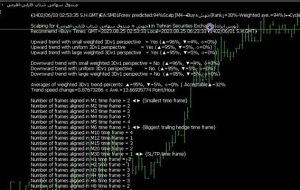 ﴾1402/06/03 02:53:37 S.H.GMT﴿EA:SM01Forex predicted:94%Scalp∫M4→Buy≈جهش(Rank↓=30%-Weighted ave.=94%)