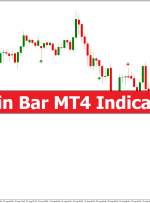 Pin Bar MT4 Indicator – ForexMT4Indicators.com