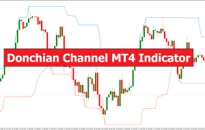 Donchian Channel MT4 Indicator – ForexMT4Indicators.com