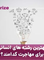 بهترین رشته های انسانی برای مهاجرت کدامند؟