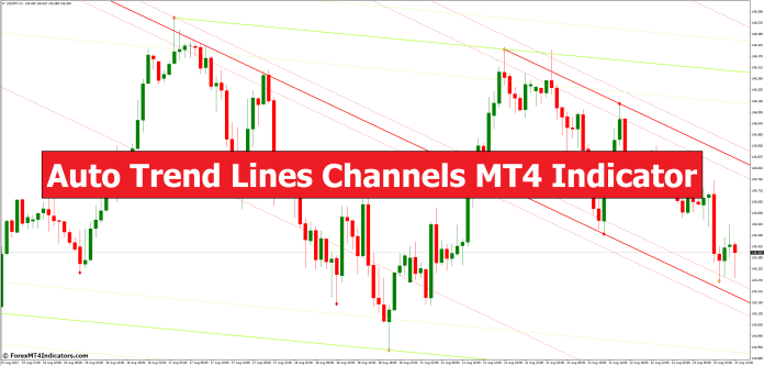 Auto Trend Lines Channels MT4 Indicator