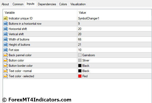 Symbol Changer MT4 Indicator Settings