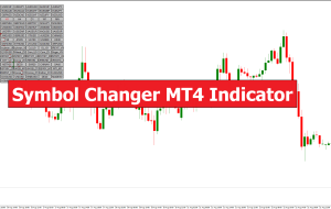 Symbol Changer MT4 Indicator – ForexMT4Indicators.com