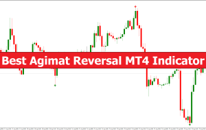 Best Agimat Reversal MT4 Indicator