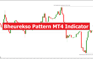 Bheurekso Pattern MT4 Indicator – ForexMT4Indicators.com