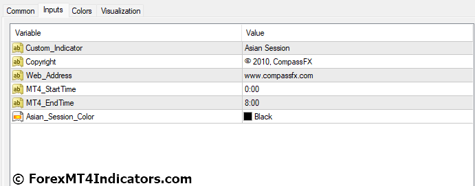 ICT Asian Range MT4 Indicator Settings