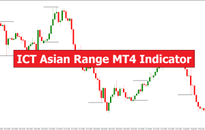 ICT Asian Range MT4 Indicator