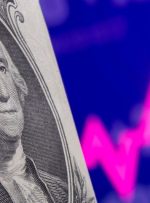 Dollar edges lower, but on course for eighth straight winning week By Investing.com