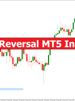 Lucky Reversal MT5 Indicator – ForexMT4Indicators.com