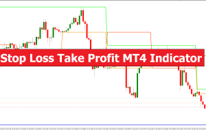 Stop Loss Take Profit MT4 Indicator