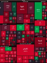 سقوط غیر منتظره شاخص کل بورس / صعود بورس متوقف شد