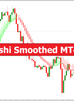 Heiken Ashi Smoothed MT4 Indicator