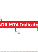 ADR MT4 Indicator – ForexMT4Indicators.com