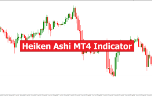 Heiken Ashi MT4 Indicator – ForexMT4Indicators.com