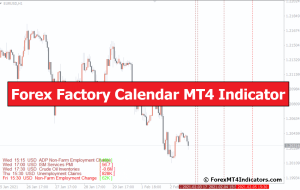 Forex Factory Calendar MT4 Indicator