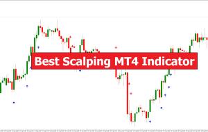 Best Scalping MT4 Indicator – ForexMT4Indicators.com