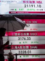 Asian stocks dip as U.S. inflation looms, Alibaba leads tech losses By Investing.com