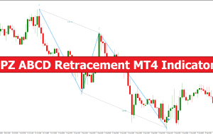 PZ ABCD Retracement MT4 Indicator