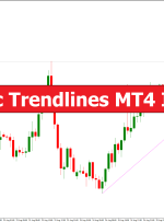 Automatic Trendlines MT4 Indicator – ForexMT4Indicators.com