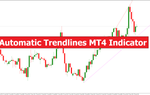 Automatic Trendlines MT4 Indicator – ForexMT4Indicators.com