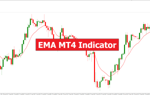 EMA MT4 Indicator – ForexMT4Indicators.com