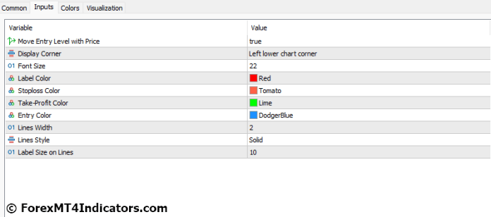 Risk Reward MT5 Indicator Settings