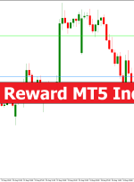 Risk Reward MT5 Indicator – ForexMT4Indicators.com