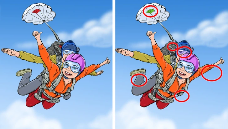 تقویت تمرکز