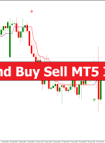 Half Trend Buy Sell MT5 Indicator