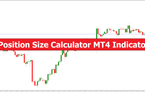Position Size Calculator MT4 Indicator