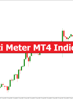 FX Multi Meter MT4 Indicator