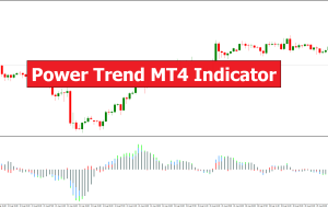 Power Trend MT4 Indicator – ForexMT4Indicators.com