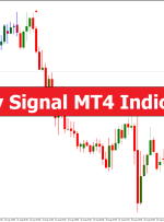 Entry Signal MT4 Indicator – ForexMT4Indicators.com
