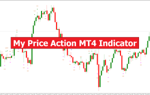 My Price Action MT4 Indicator