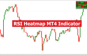 RSI Heatmap MT4 Indicator – ForexMT4Indicators.com