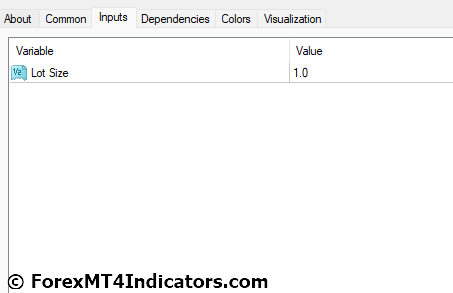 Pip Value Calculator MT4 Indicator Settings